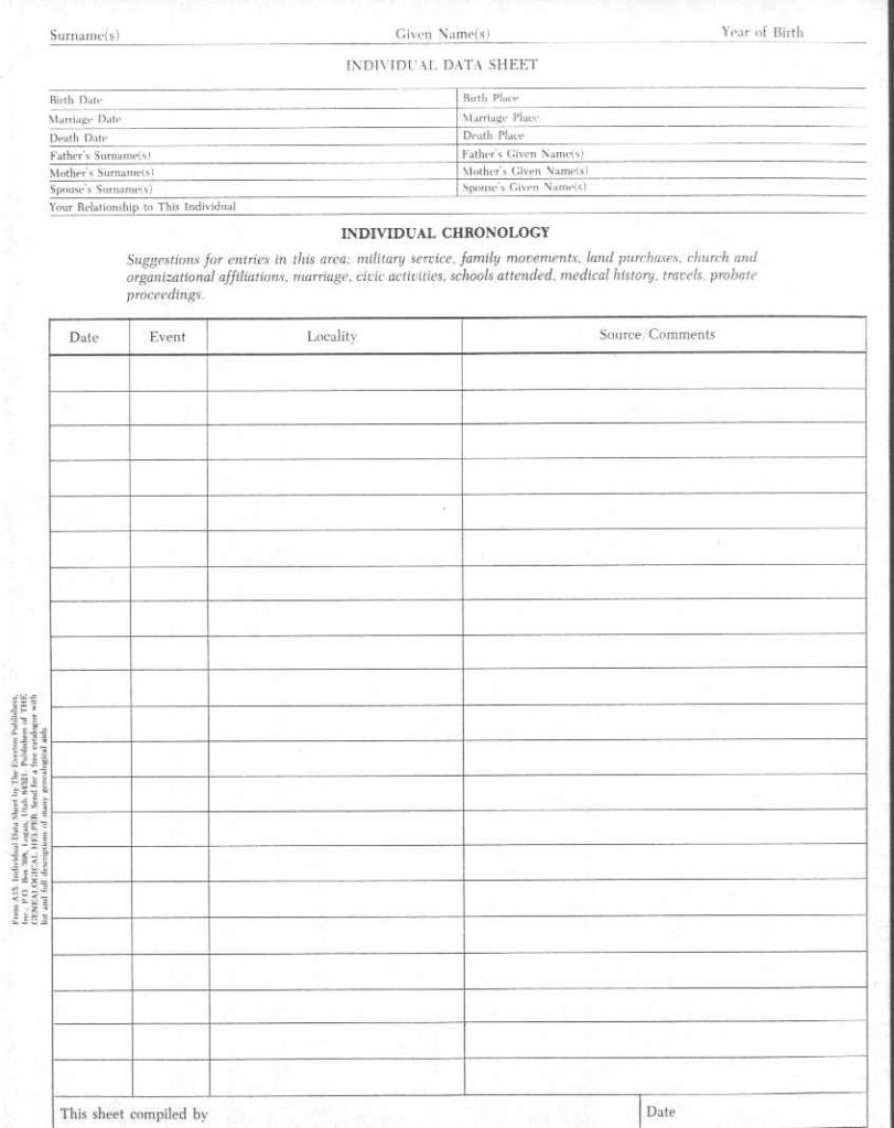 Genealogy Worksheet Templates – Papillon-Northwan - Free Printable Genealogy Worksheets