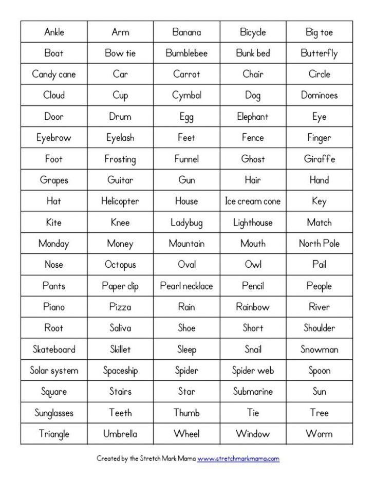 Good Pictionary Words Forum Post Summary Playing Cards Free 
