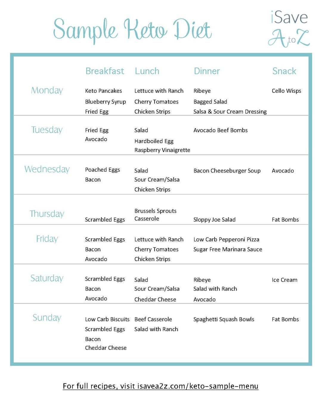 printable-28-day-keto-meal-plan-printabledietplan