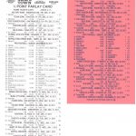Half Point Parlay Cards   Sports Betting   Gambling   Page 20   Free Printable Football Parlay Cards