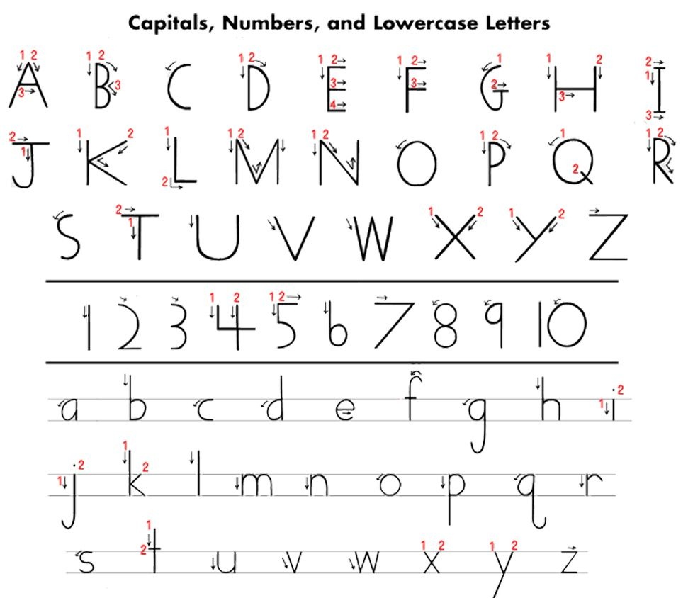 Handwriting Without Tears Printables | Here Is A Handy Letter - Handwriting Without Tears Worksheets Free Printable
