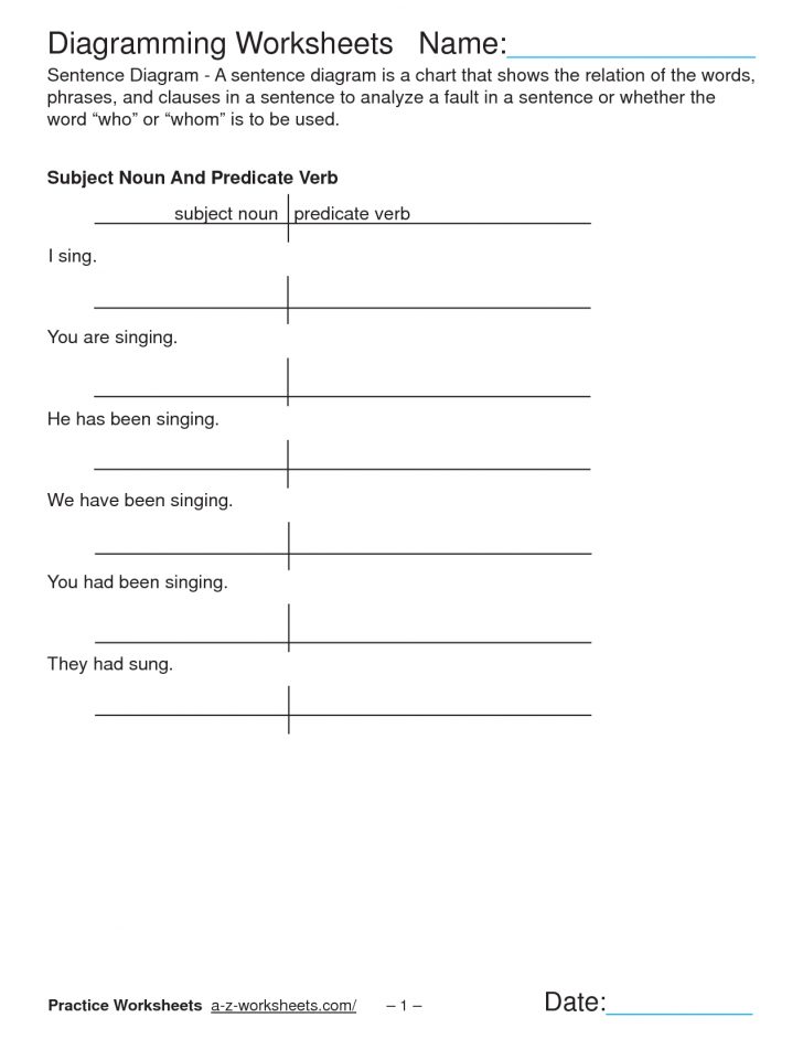 How To Diagram A Sentence Worksheet New Free Printable Sentence - Free ...