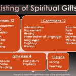 Ichoose2: Get To Week 15! | City Chick In The Country | Live Your   Free Printable Spiritual Gifts Test For Youth