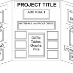 Image Result For Science Fair Project Board Layout Scientific Method   Free Printable Science Fair Project Board Labels