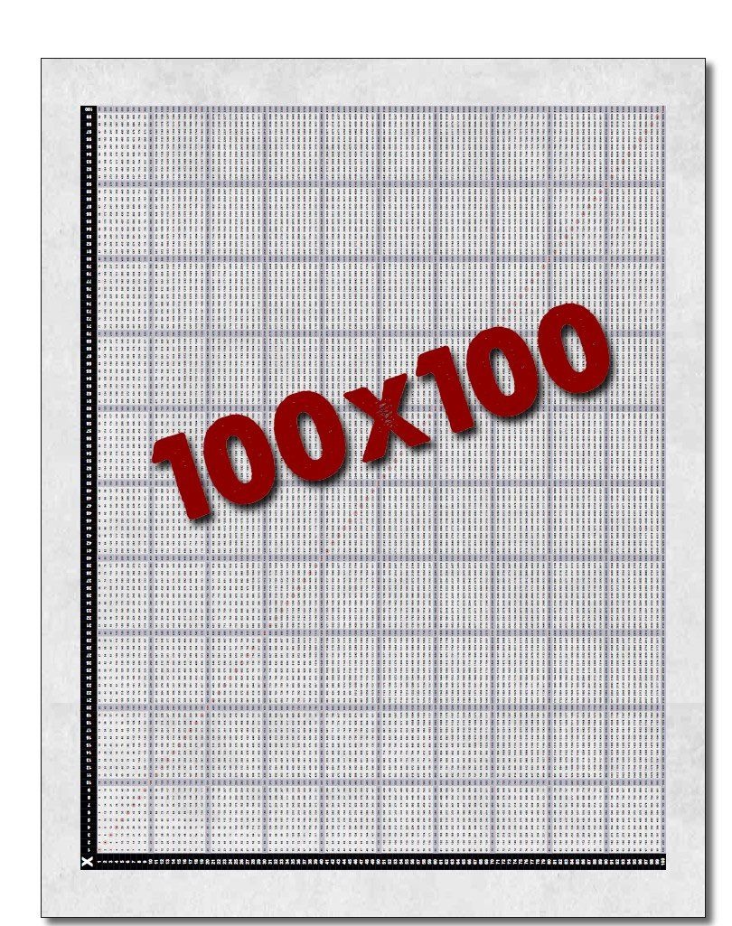 It's Big! It's Huge! It's The Multiplication Chart 100X100! You May - Free Printable Multiplication Chart 100X100