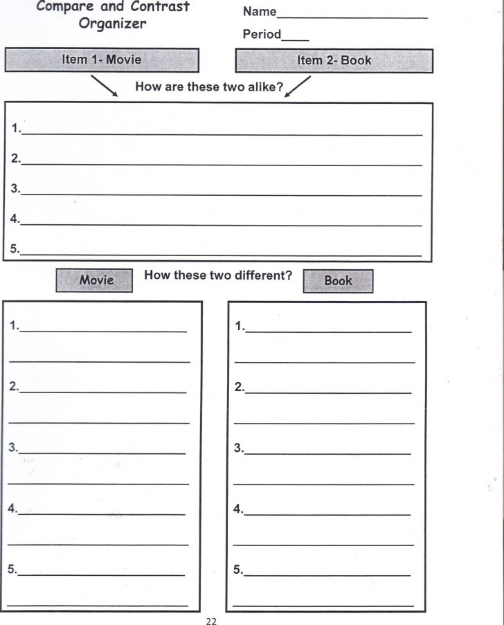 Free Printable Compare And Contrast Graphic Organizer