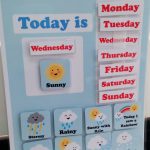 Kids Weather Chart   Free Printable | Weather Charts | Preschool   Free Printable Weather Chart For Preschool