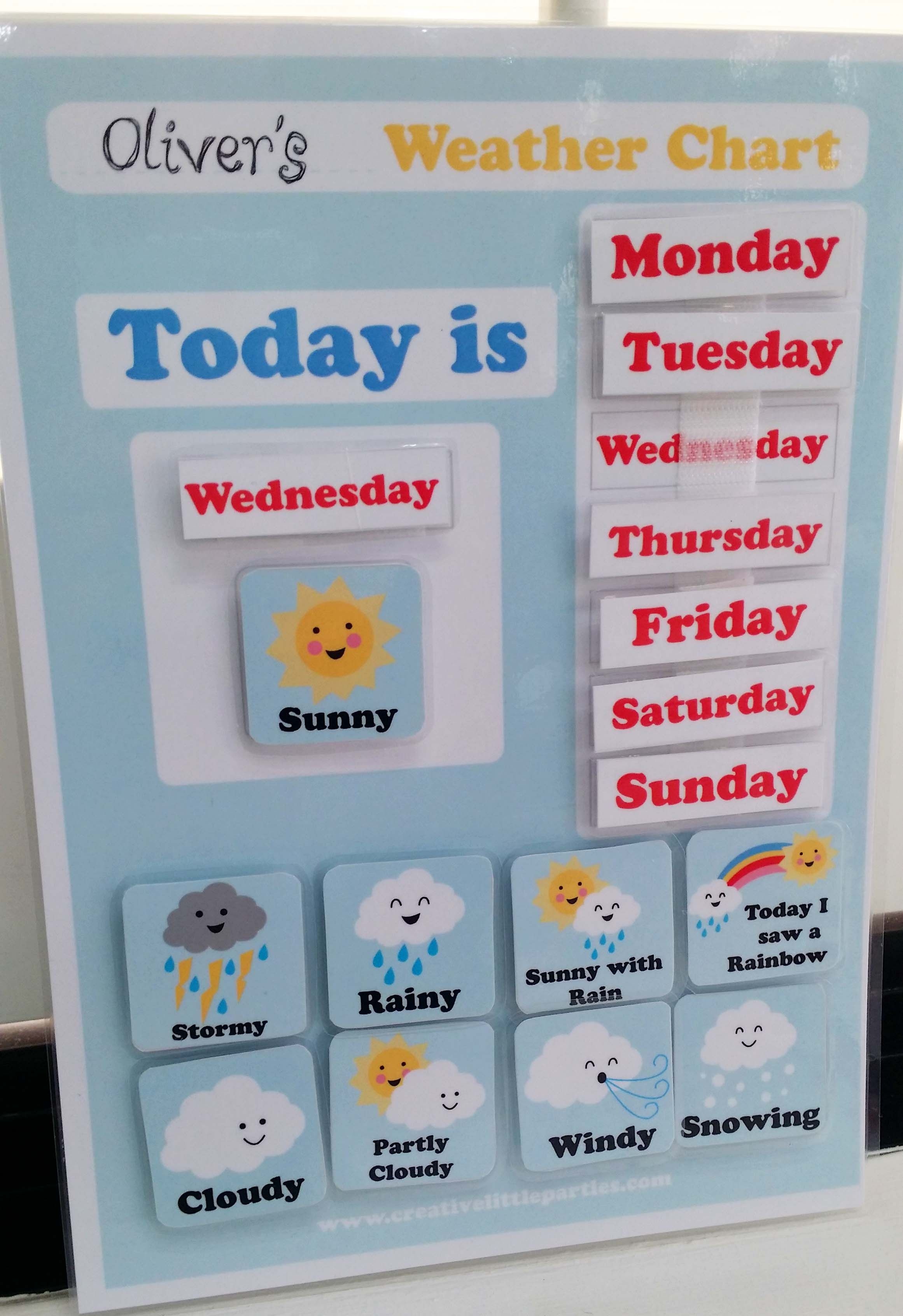 Kids Weather Chart - Free Printable | Weather Charts | Preschool - Free Printable Weather Chart For Preschool