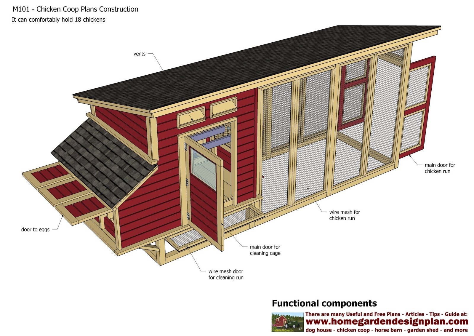 Basic Chicken House Plans 