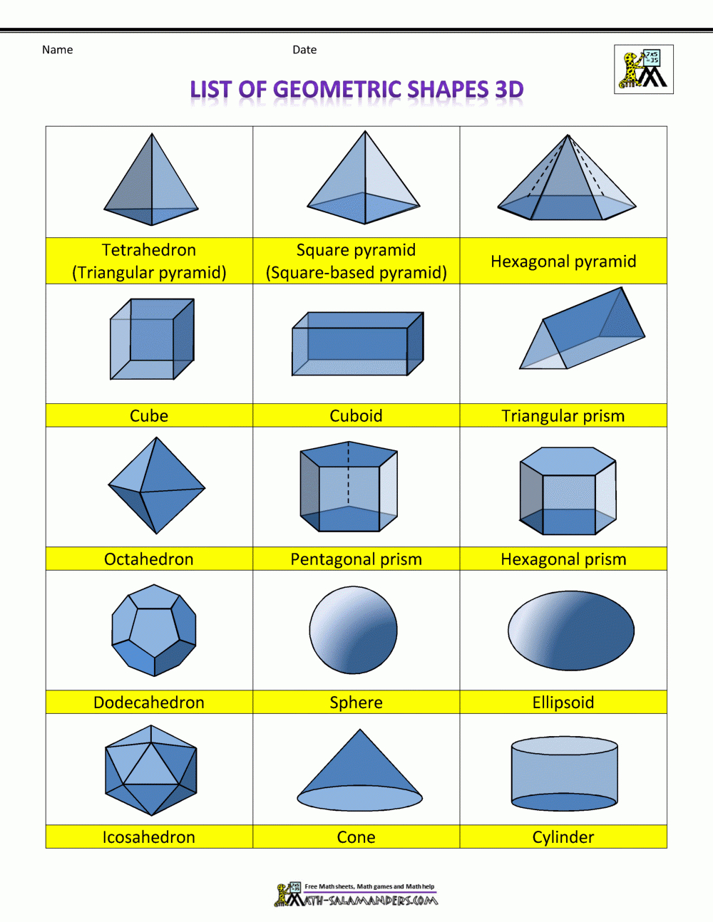 geometric shapes names