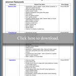 List Of Restaurants Serving Gluten Free Food | Lovetoknow   Gluten Free Food List Printable