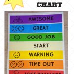 Making Choices Easy With A Free Printable Behavior Chart | Raising   Free Printable Behavior Charts