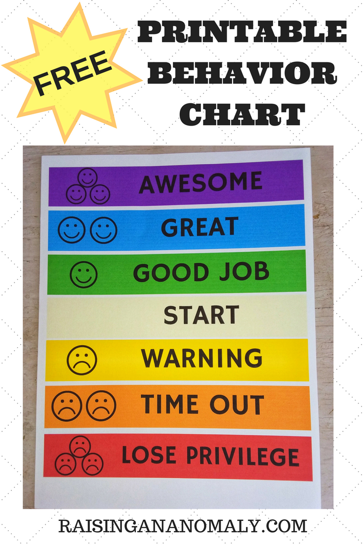 Making Choices Easy With A Free Printable Behavior Chart | Raising - Free Printable Behavior Charts