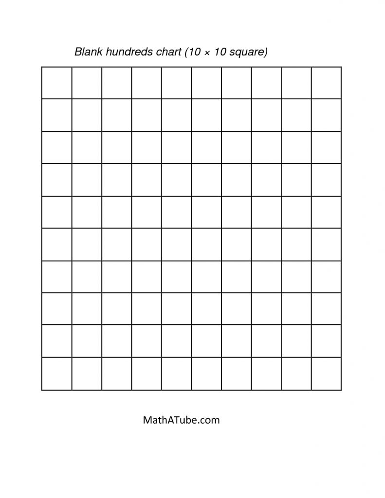 Math Blank Hundreds Chart Blank Hundreds Chart 1 120 Free Blank Free Printable Hundreds