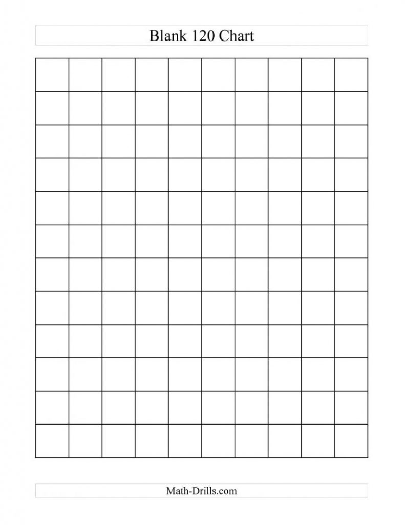 math-blank-hundreds-chart-blank-hundreds-chart-grid-blank-free-printable-blank-1-120-chart