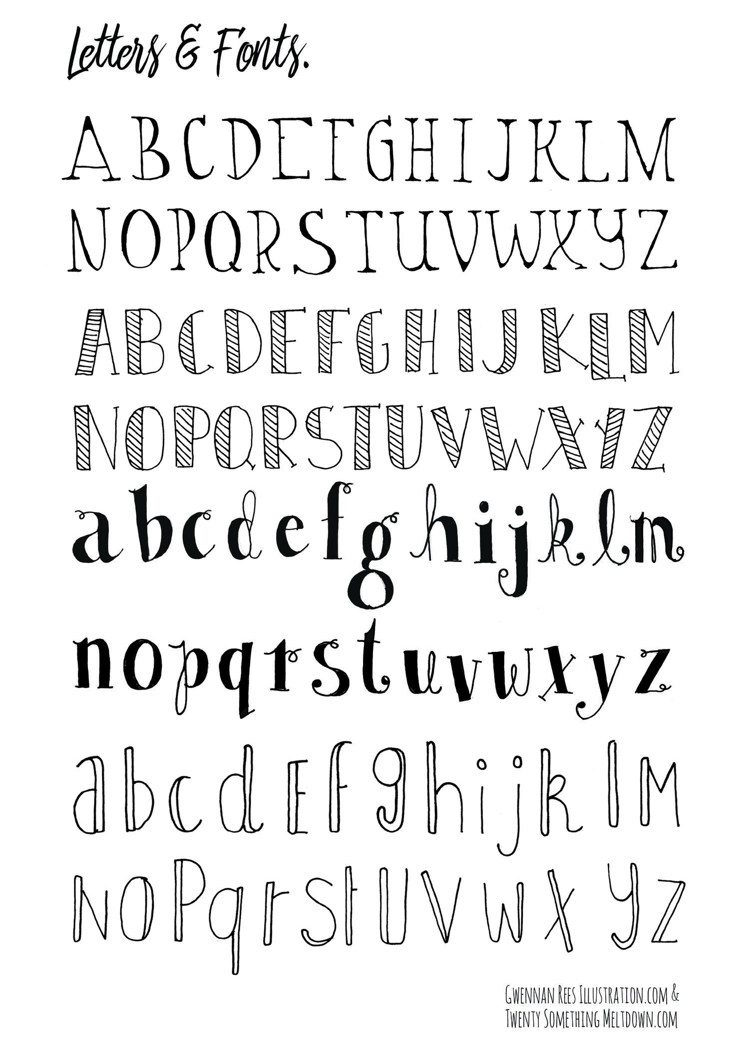 Font Design How Designers Choose Which Fonts To Use Learn Free 