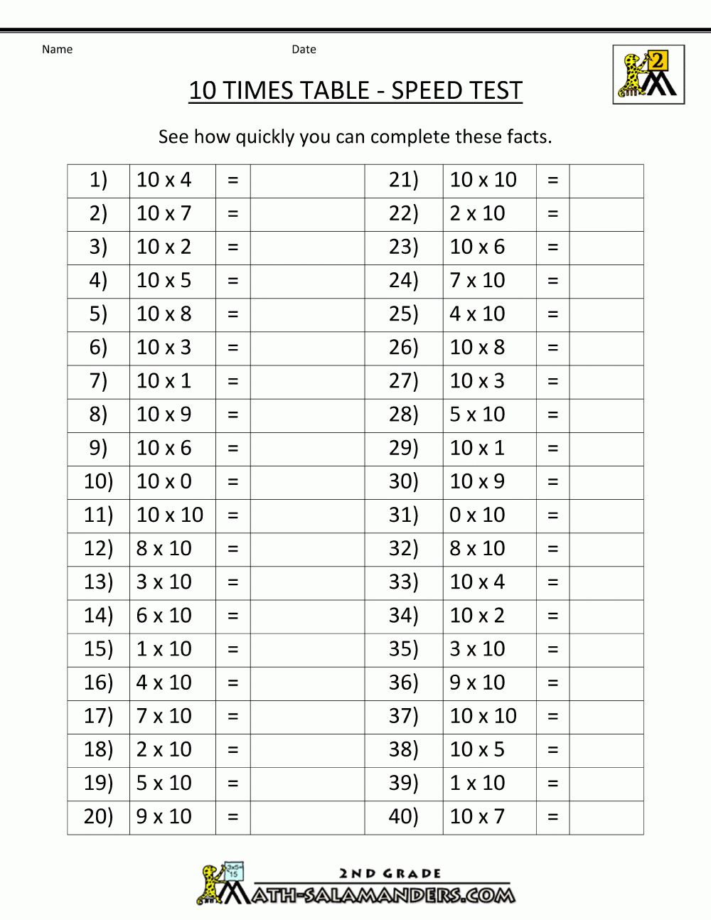 Printable Multiplication Worksheets 100 Problems Math S Free Printable Multiplication Speed