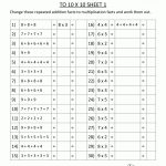 Multiplication Facts Worksheets   Understanding Multiplication To 10X10   Free Printable Math Worksheets For 3Rd Grade
