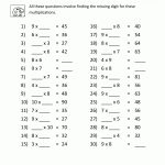 Multiplication Facts Worksheets   Understanding Multiplication To 10X10   Free Printable Multiplication Worksheets