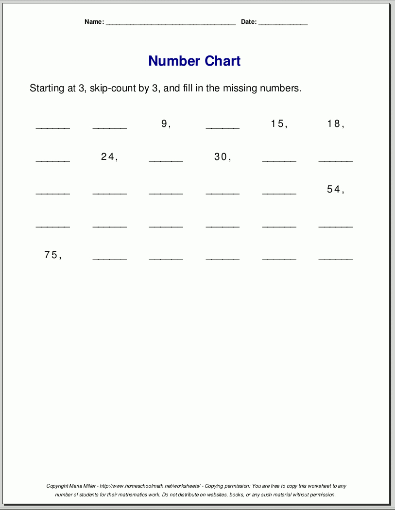 Multiplication Worksheets For Grade 3 - Free Printable Multiplication Worksheets