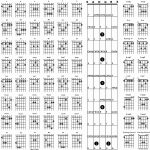 Music Bass Guitar Diagrams | Ebook And Manual Reference   Free Printable Bass Guitar Chord Chart
