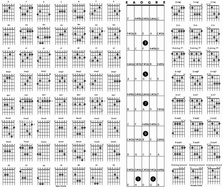 music-bass-guitar-diagrams-ebook-and-manual-reference-free