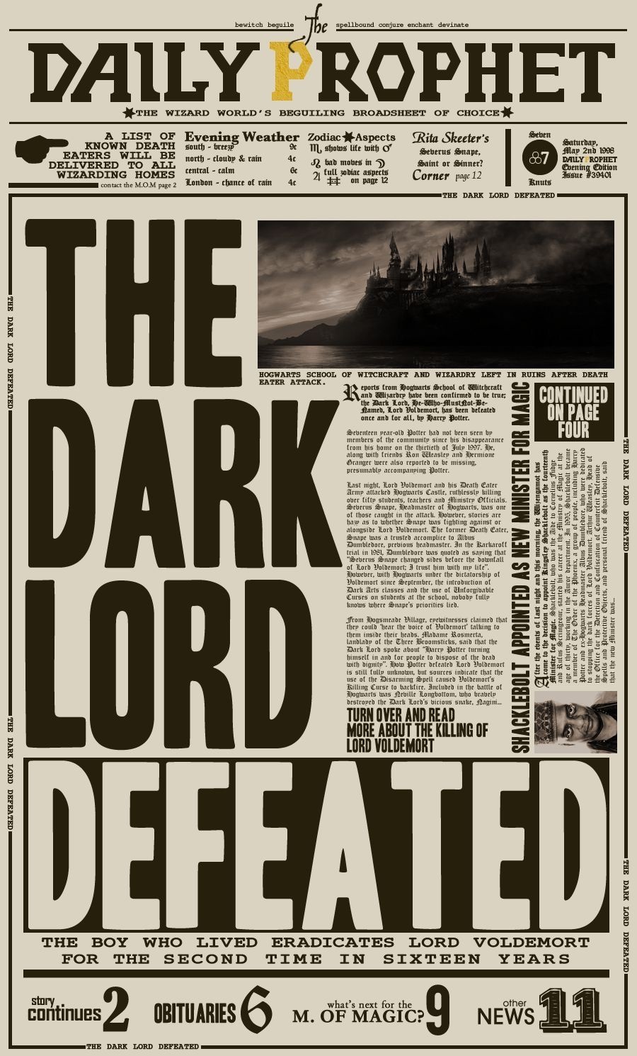 Free Printable Harry Potter Posters Free Printable