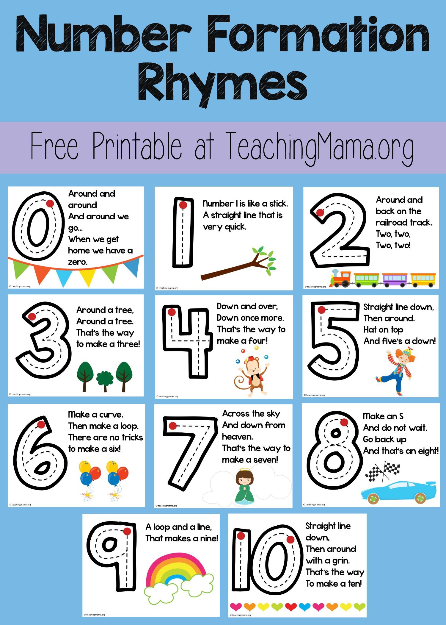 Number Formation Rhymes - Teaching Mama - Free Printable Number Posters