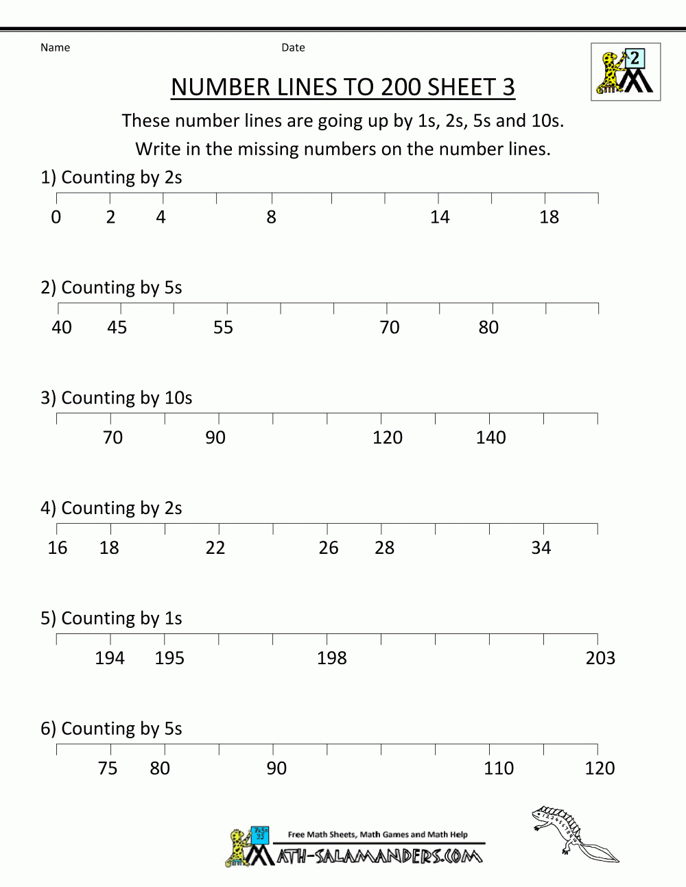 Printable 1-100 Number Line For Kids And Students - Free Printable