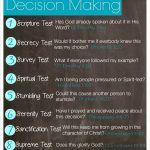 Orchard Girls: Eight Tests For Decision Making | Free Printable   Free Printable Spiritual Gifts Test For Youth