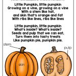 Parts Of A Pumpkin Free Printable | Pumpkin Activities For Kids   Free Printable Pumpkin Books