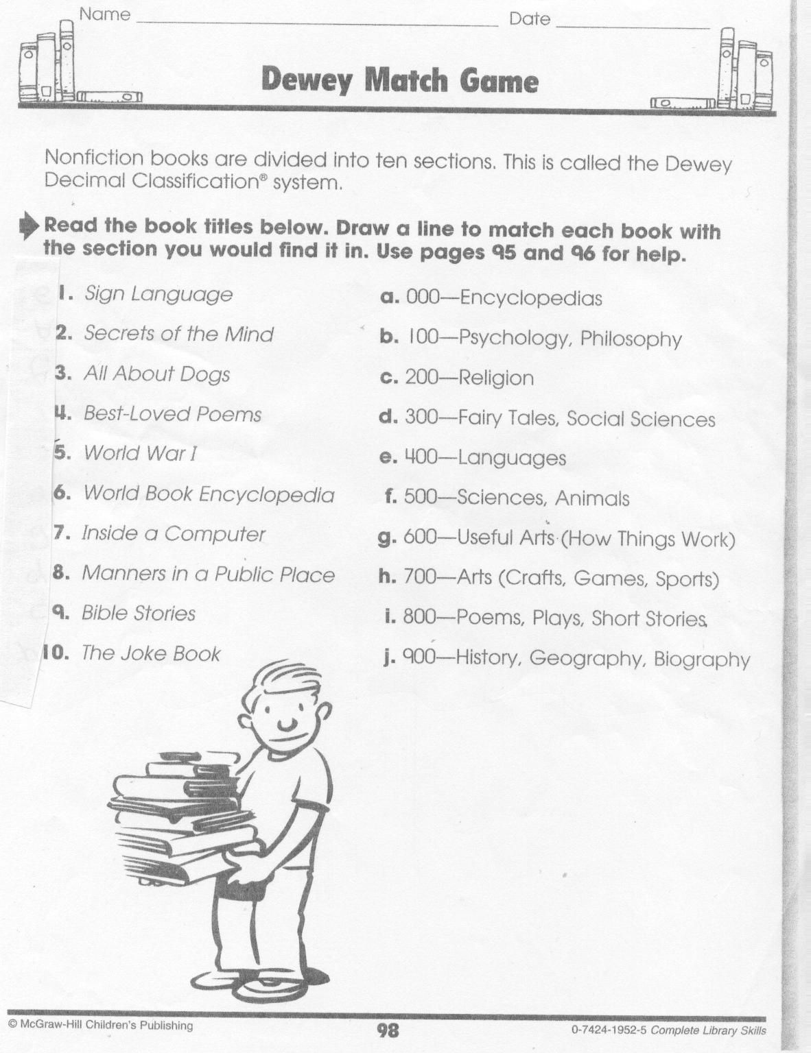 Abc Research Page Literacy Teaching Resources Elementary School