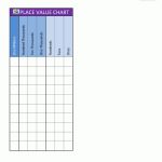 Place Value Charts   Free Printable Place Value Chart