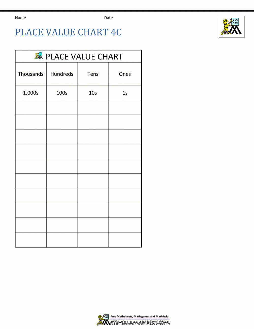 Place Value Charts - Free Printable Place Value Chart
