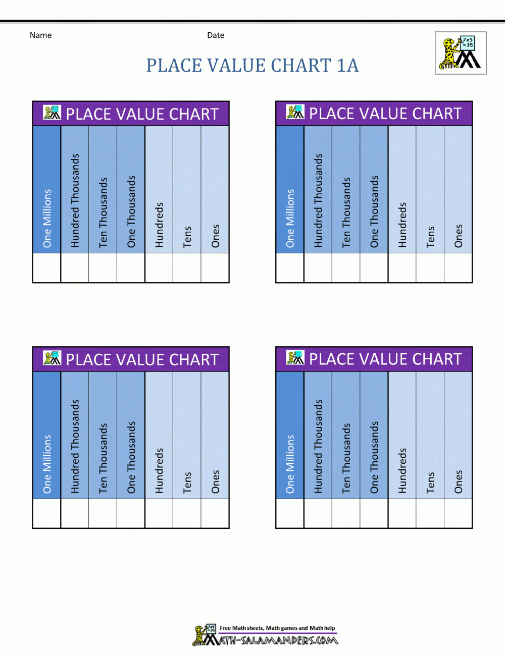 Spanish Place Value Chart