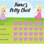 Potty Chart Diy | Free Online Potty Chart Maker | No Registration   Free Printable Potty Charts