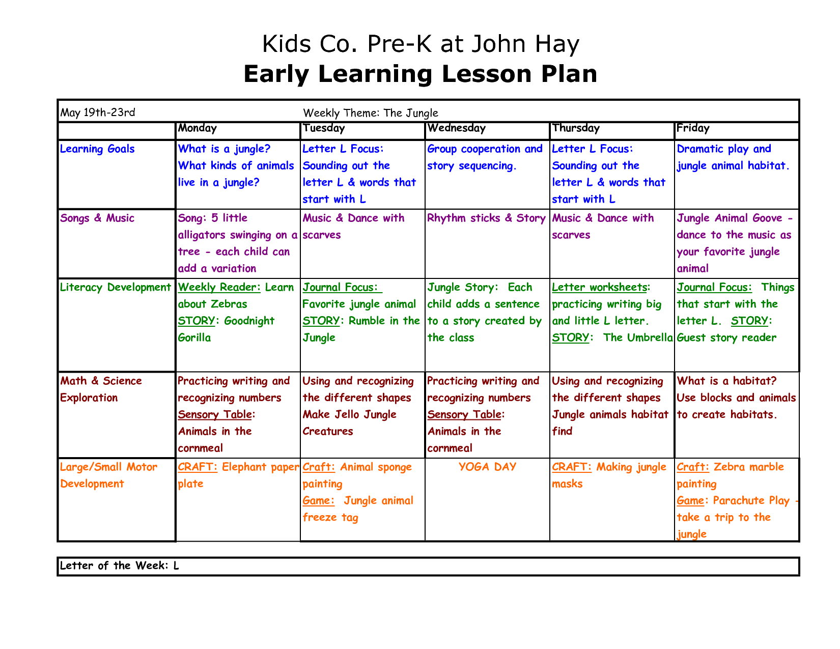 Free Toddlers Lesson Plan Templates Toddler Plans For September Free 