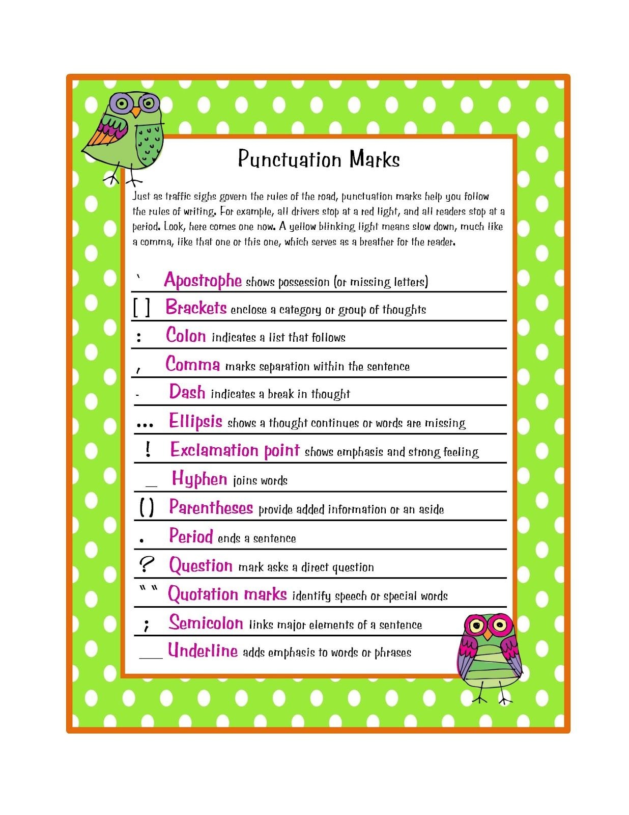 Preschool Printables: Free Parts Of Speech &amp;amp; Punctuation Marks - Punctuation Posters Printable Free