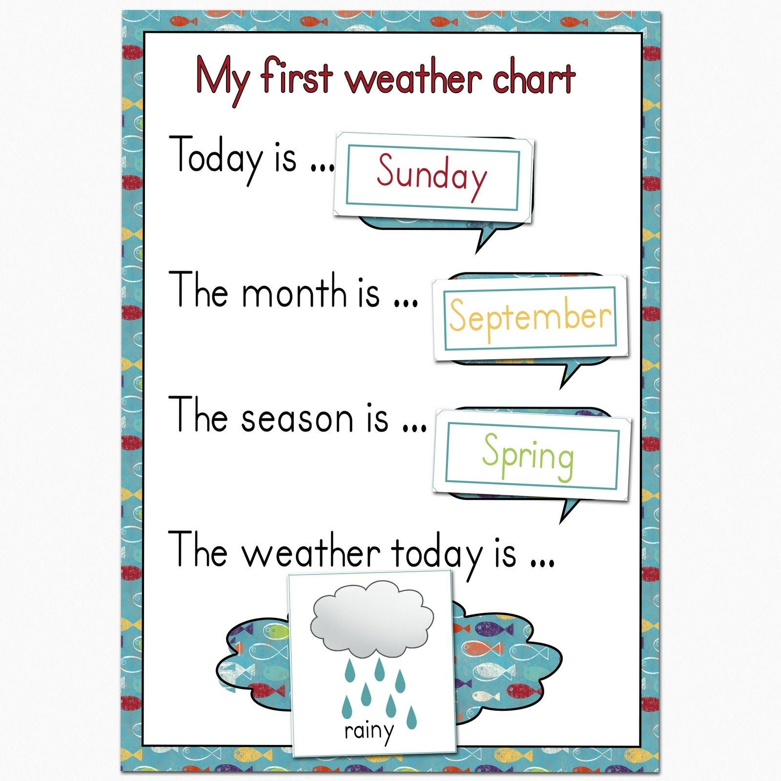Preschool Weather Chart | Plan To Keep Mine On The Fridge, And Use - Free Printable Weather Chart For Preschool