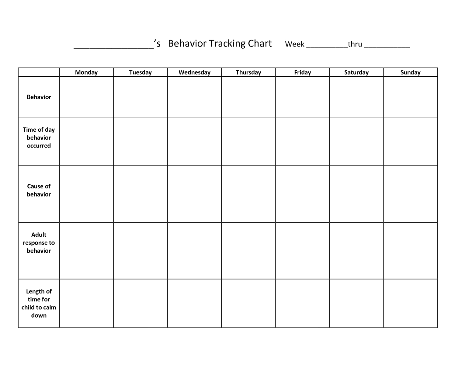 Printable Behaviour Chart For Behaviour Monitoring | Printable Chart - Free Printable Charts For Classroom