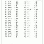 Printable Math Study Grade 4 Guides |  And Printables | Education   Free Printable Ged Practice Test With Answer Key