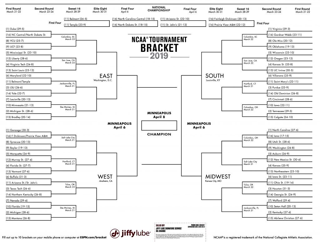 Printable Ncaa Men s D1 Bracket For 2019 March Madness Tournament Free Printable Brackets Ncaa