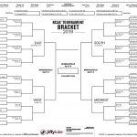 Printable Ncaa Men's D1 Bracket For 2019 March Madness Tournament   Free Printable Brackets Ncaa Basketball