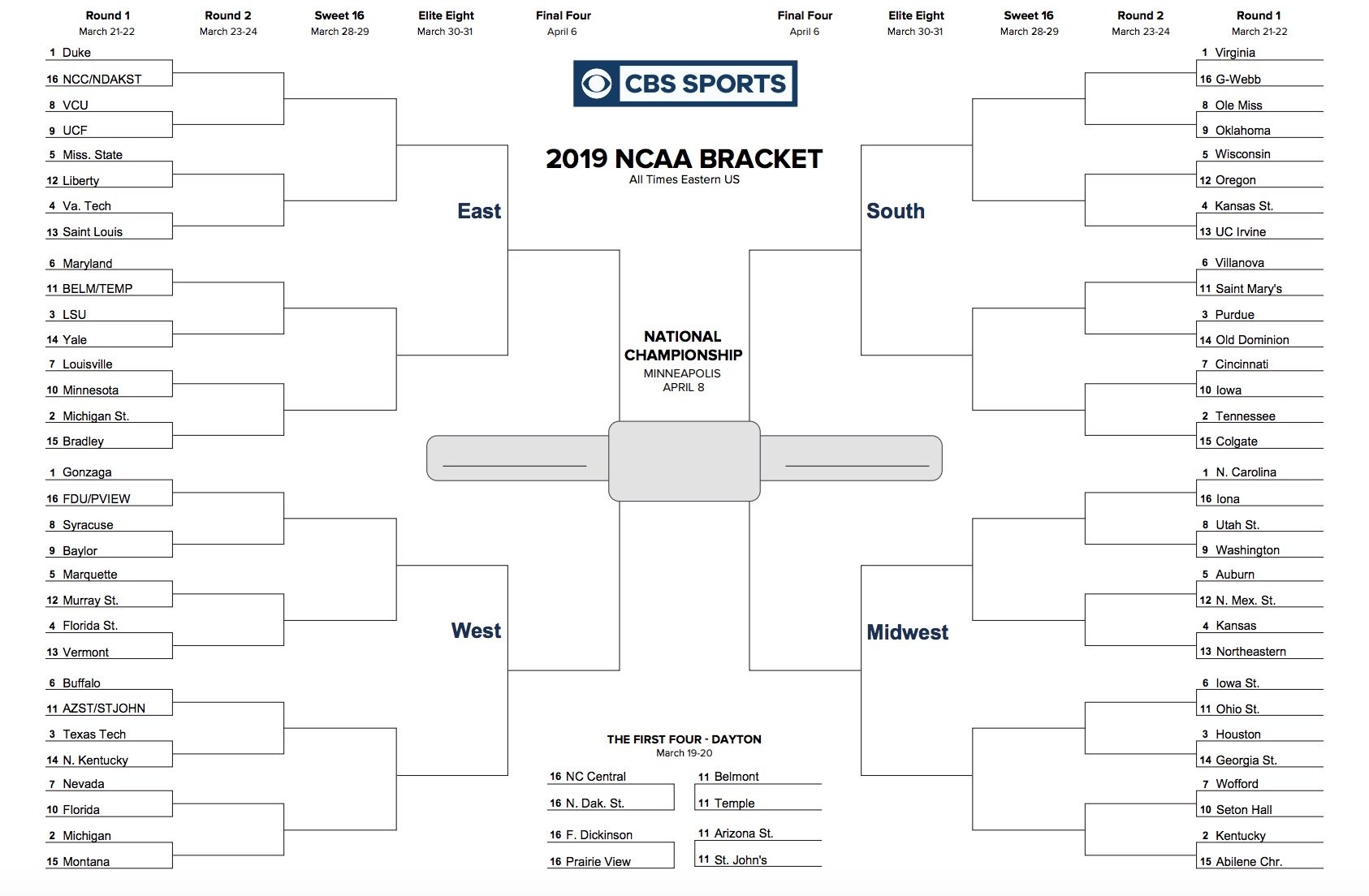 Printable Ncaa Men s D1 Bracket For 2019 March Madness Tournament 