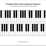 Printable Piano Keyboard Diagram In 2019 | Music | Piano, Easy Piano   Free Printable Keyboard Stickers