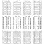 Printable Times Tables Chart 1 12 Free Loving Printable File   Free Printable Blank Multiplication Table 1 12