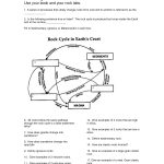 Rock Cycle Worksheet   Google Search | Earth Science | Rock Cycle   Rock Cycle Worksheets Free Printable