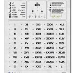 Roman Numerals Chart 1 50! Roman Numerals Chart 1 50 | 4Th Grade   Free Printable Roman Numerals Chart