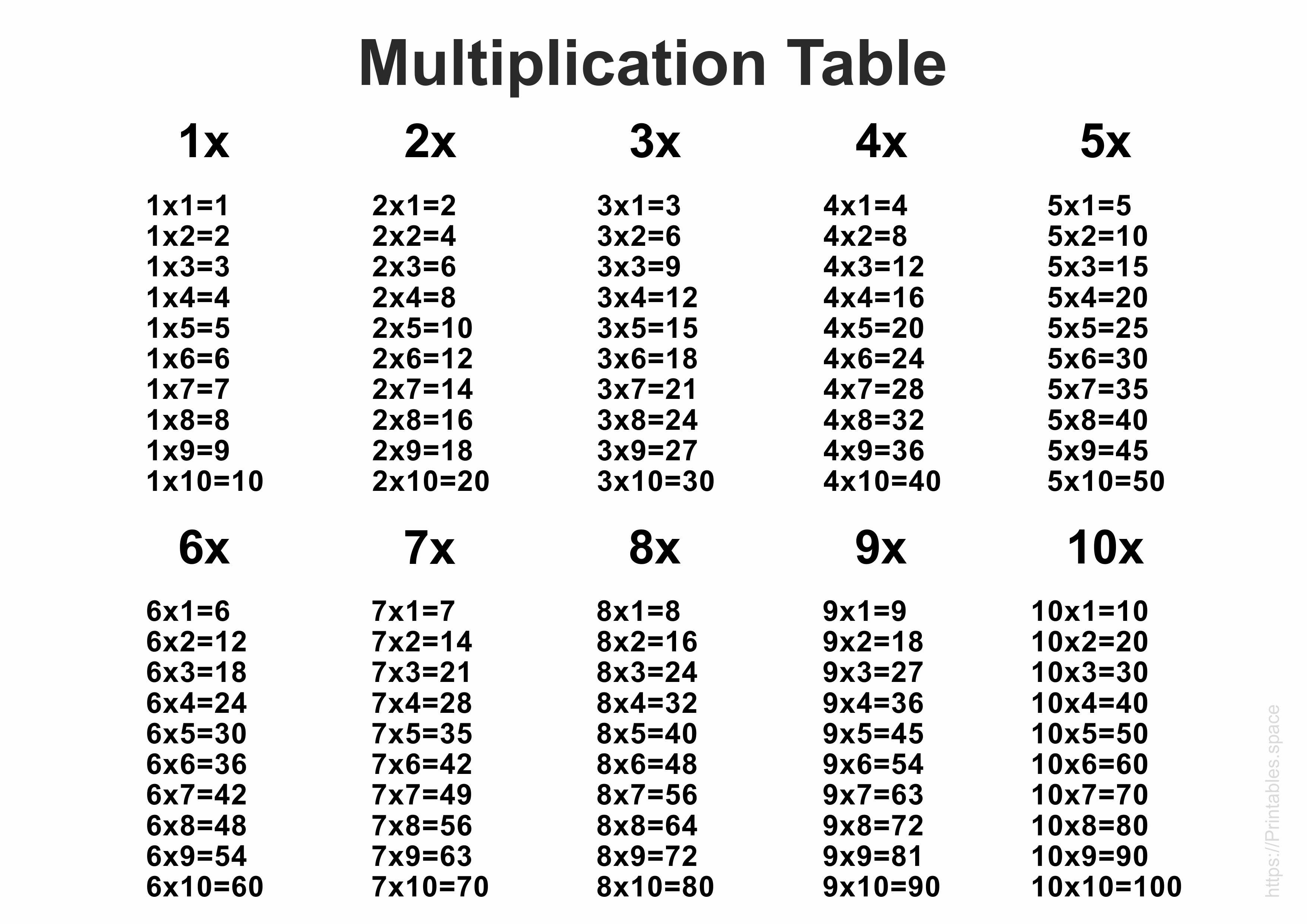 Rontavstudio » Multipication Table Free Printable Template Free - Free Printable Multiplication Table