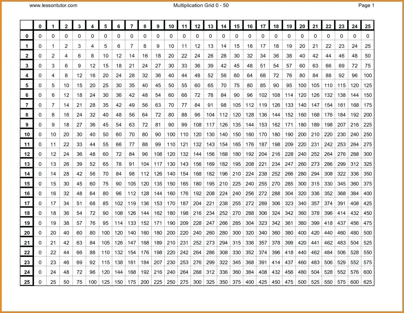 Rontavstudio » Multiplication Chart 100X100 Line Martinamarkova Co - Free Printable Multiplication Chart 100X100